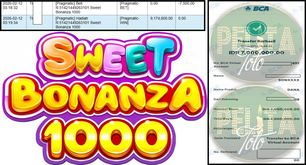 PELITATOTO JACKPOT Pragmatic ”Sweet Bonanza 1000” ‌‌‌‌‌‌‌‏Rp 7,000,000,- LUNAS