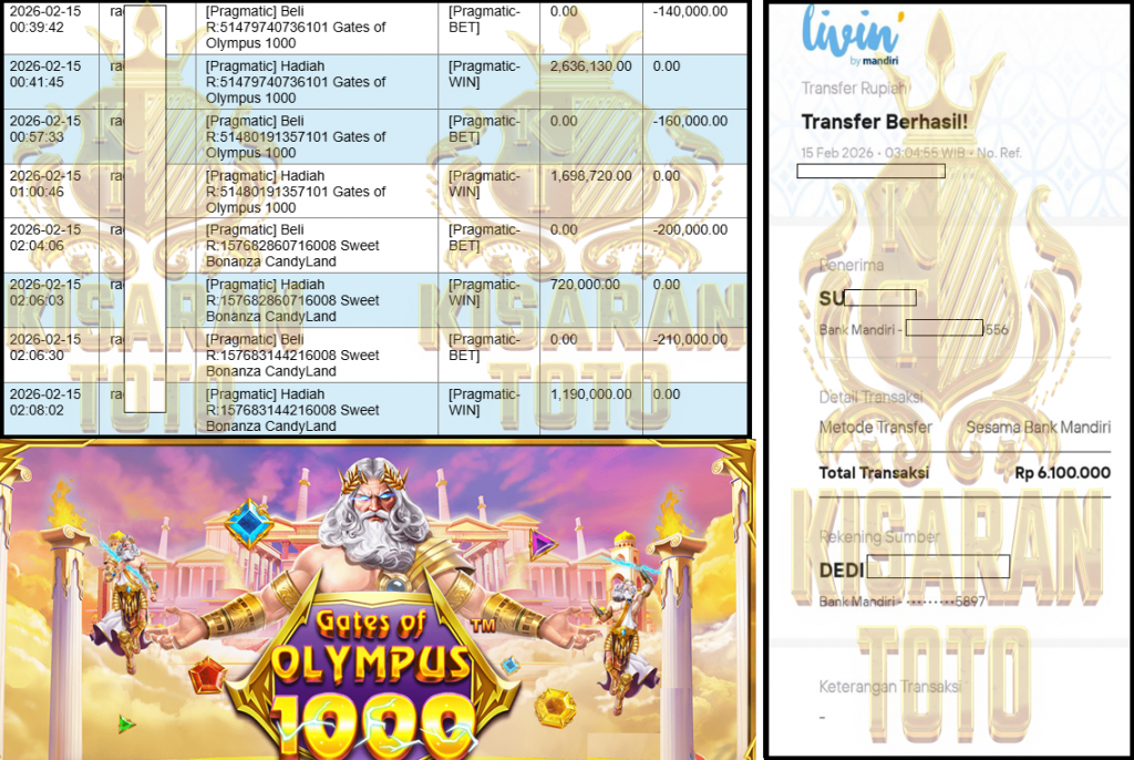 KISARANTOTO JACKPOT PRAGMATIC Gaming ”Gates of Olympus 1000” & Sweet Bonanza CandyLand Rp 6,100,000,- LUNAS