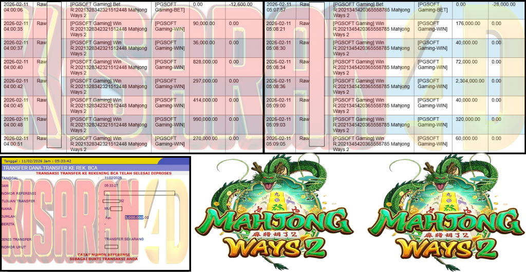 KISARAN4D JACKPOT PGSOFT Gaming”Mahjong Ways 2″ ‌‌‌‌‌‌‌‏Rp 5,000,000,- LUNAS