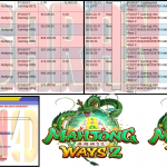 KISARAN4D JACKPOT PGSOFT Gaming”Mahjong Ways 2″ Rp 5,000,000,- LUNAS