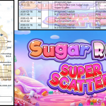 KISARANTOTO JACKPOT PRAGMATIC Gaming ”Sugar Rush Super Scatter” Rp 6,000,000,- LUNAS