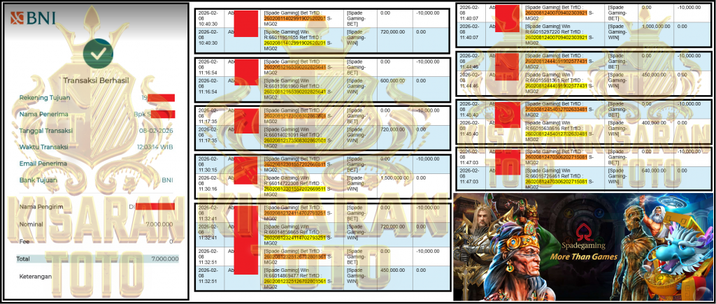 KISARANTOTO JACKPOT SPADE Gaming Rp 7,000,000,- LUNAS