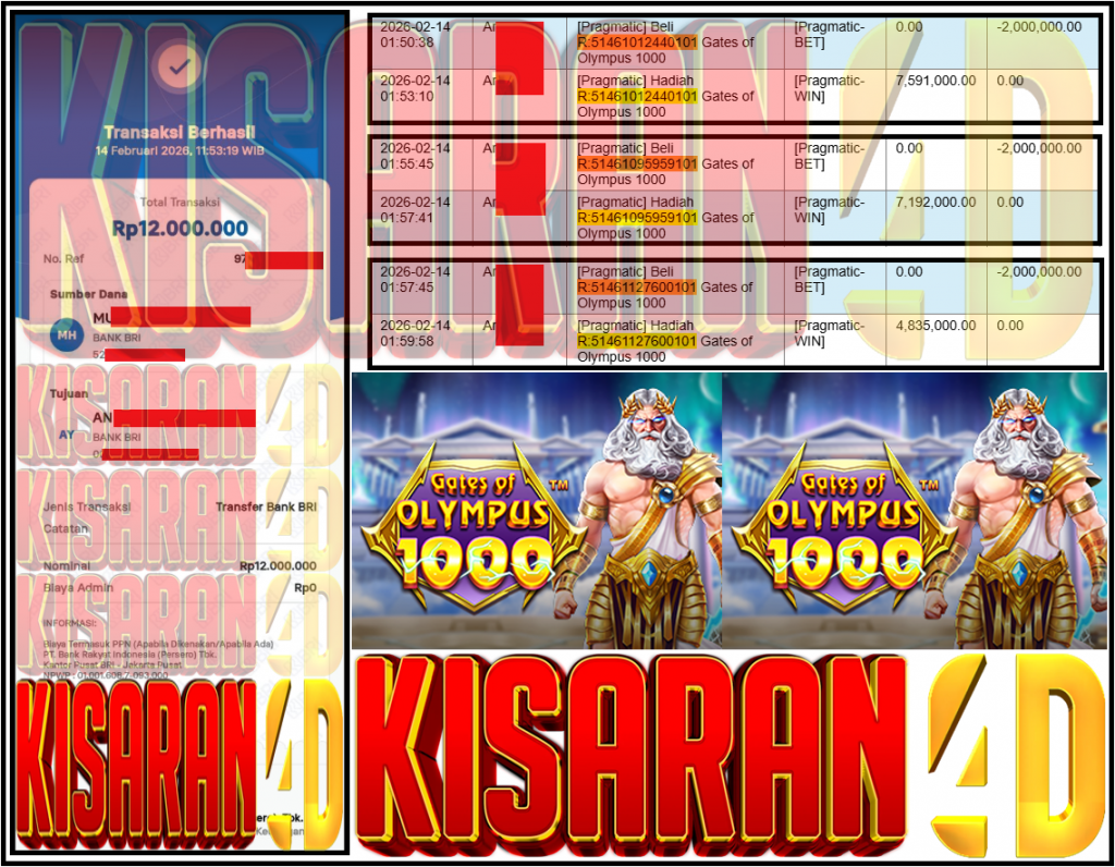 KISARAN4D JACKPOT PRAGMATIC Gaming ”Gates of Olympus 1000” Rp 12,000,000,- LUNAS