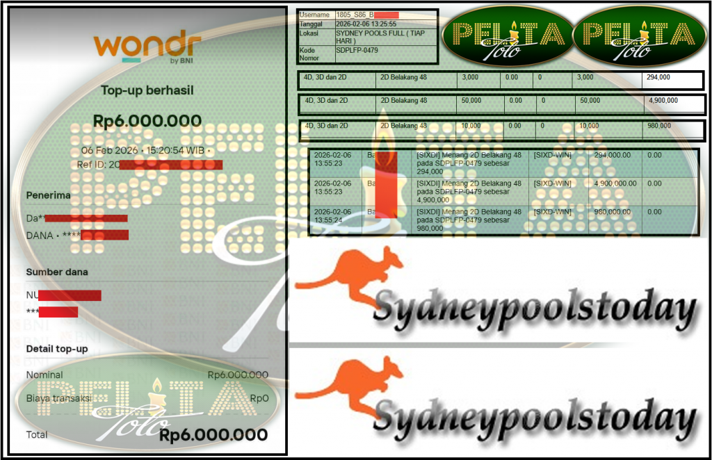 PELITATOTO JACKPOT PASARAN SYDNEY POOLS ”7448” Rp 6,000,000,- LUNAS