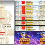 KISARANTOTO JACKPOT PRAGMATIC Gaming ”Gates of Olympus Super Scatter” Rp 6,400,000,- LUNAS