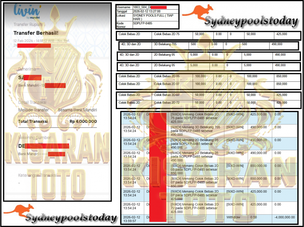 KISARANTOTO JACKPOT PASARAN SYDNEY POOLS ”2705” ‌‌‌‌‌‌‌‏Rp 4,000,000,- LUNAS