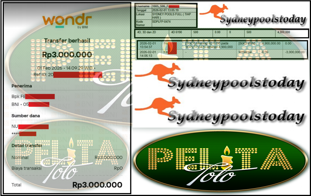 PELITATOTO JACKPOT PASARAN SYDNEY POOLS ”6190” Rp 3,000,000,- LUNAS