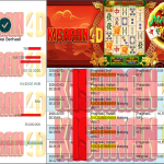 KISARAN4D JACKPOT PRAGMATIC Gaming ”Mahjong Wins 2” ‌‌‌‌‌‌‌‏Rp 35,000,000,- LUNAS