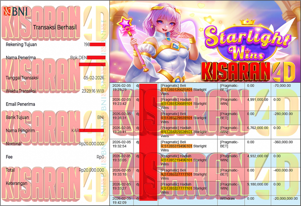 KISARAN4D JACKPOT PRAGMATIC Gaming ”Starlight Wins” Rp 20,000,000,- LUNAS