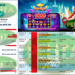 PELITATOTO JACKPOT PRAGMATIC Gaming ”Starlight Princess 1000” ‌‌‌‌‌‌‌‏Rp 12,900,000,- LUNAS