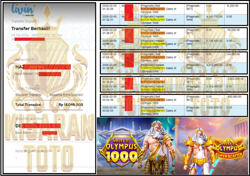 KISARANTOTO JACKPOT PRAGMATIC Gaming ”Gates of Olympus 1000 & Gates of Olympus Super Scatter” Rp 14,098,000,- LUNAS