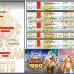 KISARANTOTO JACKPOT PRAGMATIC Gaming ”Gates of Olympus 1000 & Gates of Olympus Super Scatter” Rp 14,098,000,- LUNAS