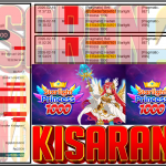KISARAN4D JACKPOT PRAGMATIC Gaming ”Starlight Princess 1000” ‏Rp 10,000,000,- LUNAS