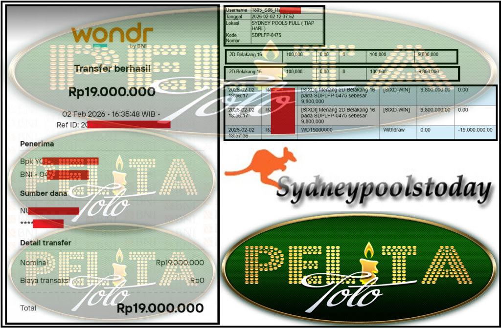PELITATOTO JACKPOT PASARAN SYDNEY POOLS ”9316” Rp 19,000,000,- LUNAS