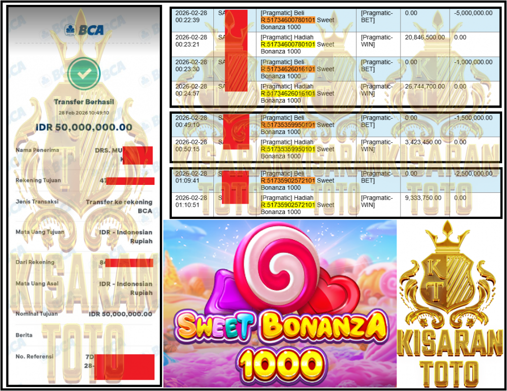 KISARANTOTO JACKPOT PRAGMATIC Gaming ”Sweet Bonanza 1000” ‌‌‌‌‌‌‌‏Rp 50,000,000,- LUNAS