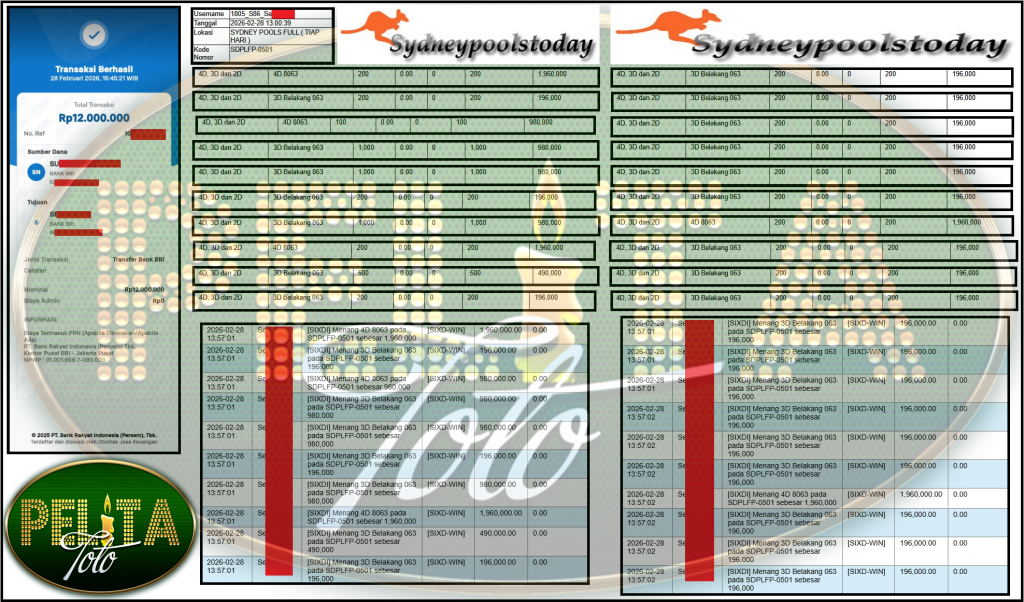 PELITATOTO JACKPOT PASARAN SYDNEY POOLS ”8063” ‌‌‌‌‌‌‌‏Rp 12,000,000,- LUNAS