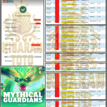 KISARANTOTO JACKPOT PGSOFT Gaming ”Mythical Guardians” ‌‌‌‌‌‌‌‏Rp 9,000,000,- LUNAS