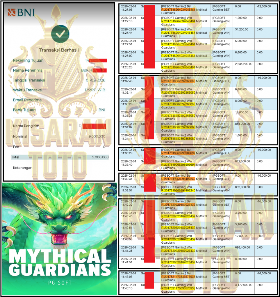 KISARANTOTO JACKPOT PGSOFT Gaming ”Mythical Guardians” Rp 9,000,000,- LUNAS