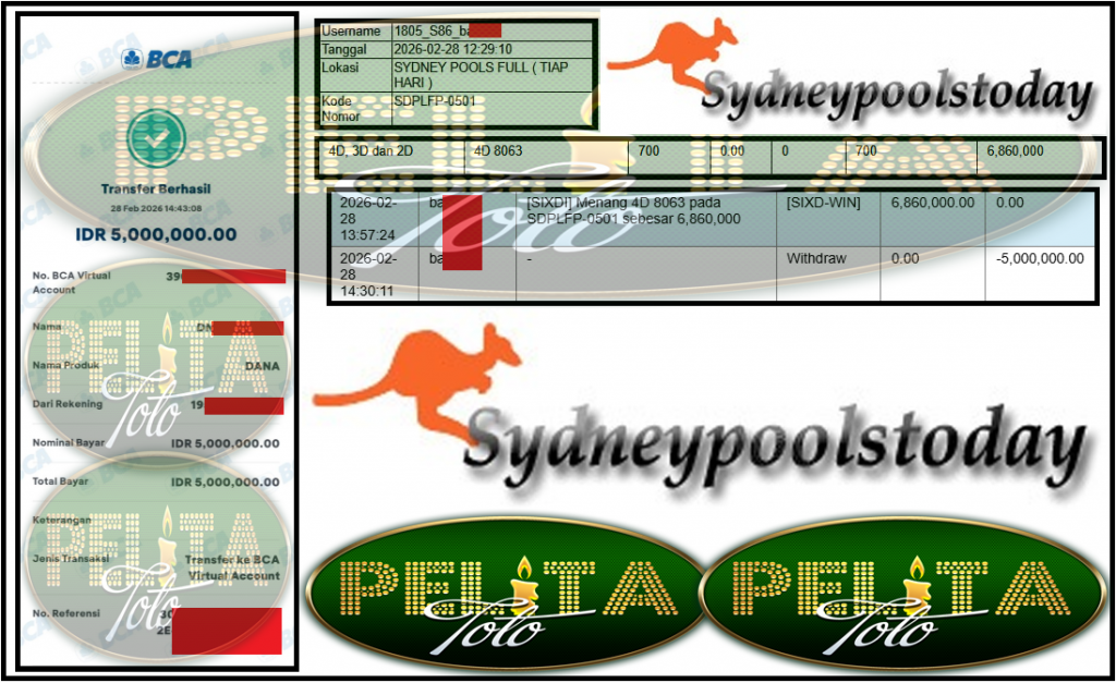 PELITATOTO JACKPOT PASARAN SYDNEY POOLS ”8063” ‌‌‌‌‌‌‌‏Rp 5,000,000,- LUNAS