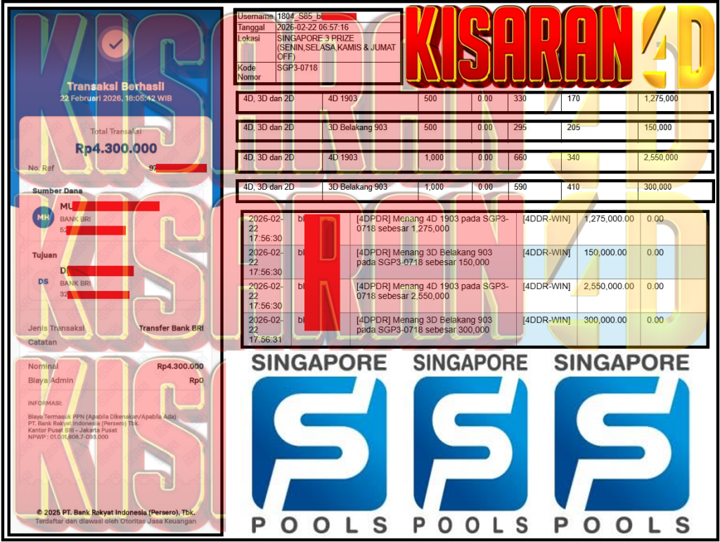 KISARAN4D JACKPOT PASARAN SINGAPORE ”1903” Rp 4,300,000,- LUNAS