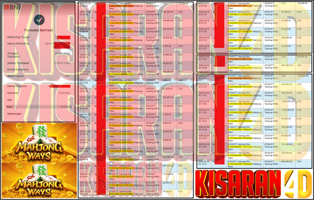 PELITATOTO JACKPOT PGSOFT Gaming ”Mahjong Ways” Rp 9,150,000,- LUNAS