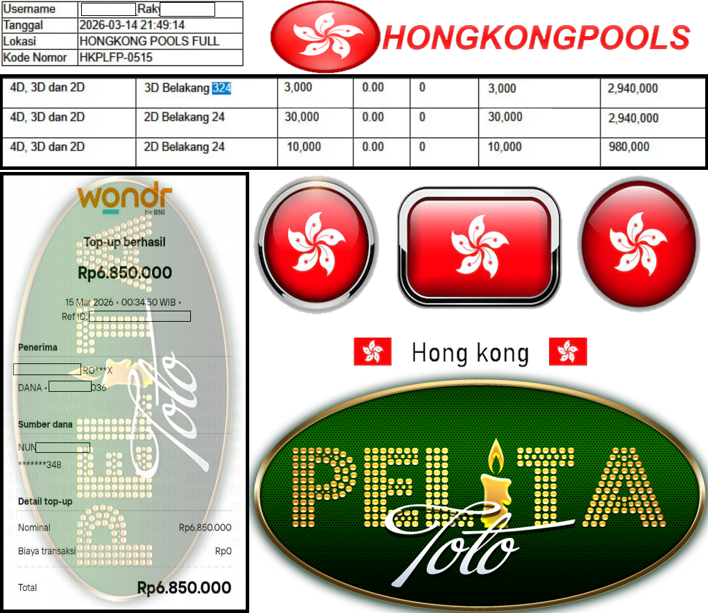 PELITATOTO JACKPOT PASARAN HONGKONG POOLS ”4324” Rp 6,850,000,- LUNAS