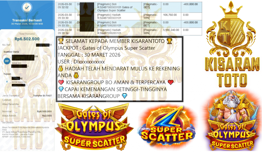 KISARANTOTO JACKPOT PASARAN Gates of Olympus Super Scatter ‌‌‌‌‌‌‌‏Rp 5,995,240,- LUNAS
