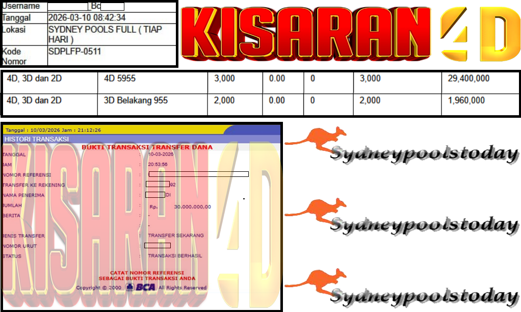 KISARAN4D JACKPOT PASARAN SYDNEY POOLS ”5955” ββββββββRp 30,000,000,- LUNAS