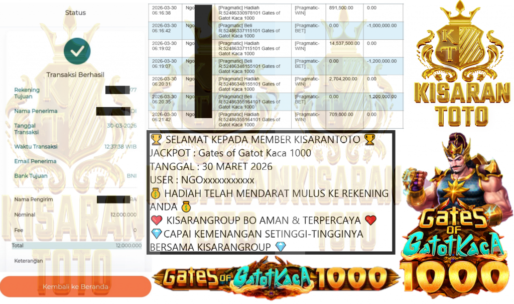 KISARANTOTO JACKPOT Gates of Gatot Kaca 1000 ‌‌‌‌‌‌‌‏Rp 14,537,500.00,- LUNAS
