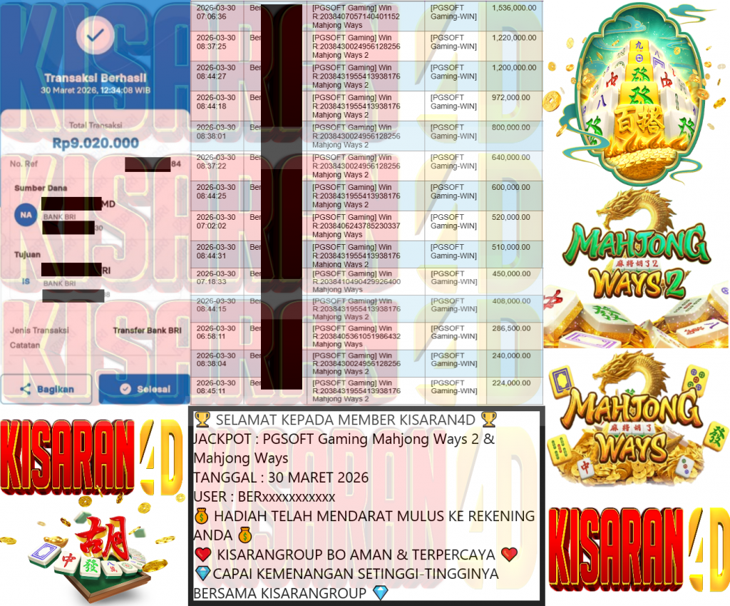 KISARAN4D JACKPOT PGSOFT Gaming Mahjong Ways 2 & Mahjong Ways ‌‌‌‌‌‌‌‏Rp 9,020,000.00,- LUNAS