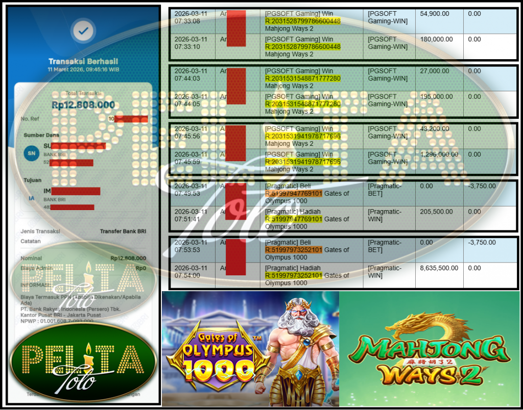 PELITATOTO JACKPOT PRAGMATIC Gaming ”Gates of Olympus 1000” & PGSOFT Gaming ”Mahjong Ways 2” ββββββββRp 12,808,000,- LUNAS