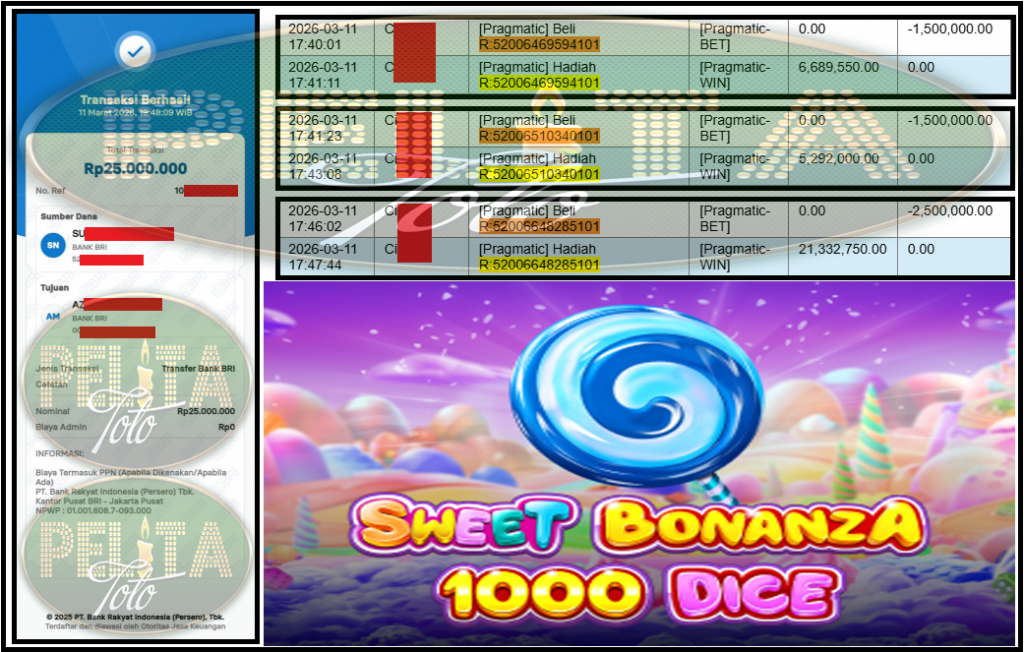 PELITATOTO JACKPOT PRAGMATIC Gaming ”Sweet Bonanza 1000 Dice” ββββββββRp 25,000,000,- LUNAS