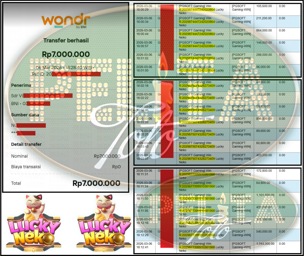 PELITATOTO JACKPOT PGSOFT Gaming ”Lucky Neko” ‌‌‌‌‌‌‌‏Rp 7,000,000,- LUNAS