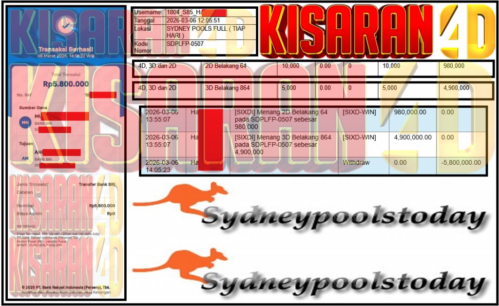 KISARAN4D JACKPOT PASARAN SYDNEY POOLS ”6864” ‌‌‌‌‌‌‌‏Rp 5,800,000,- LUNAS