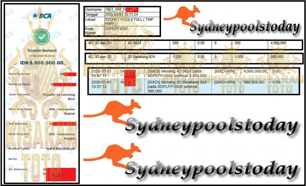 KISARANTOTO JACKPOT PASARAN SYDNEY POOLS ”9824” Rp 5,500,000,- LUNAS