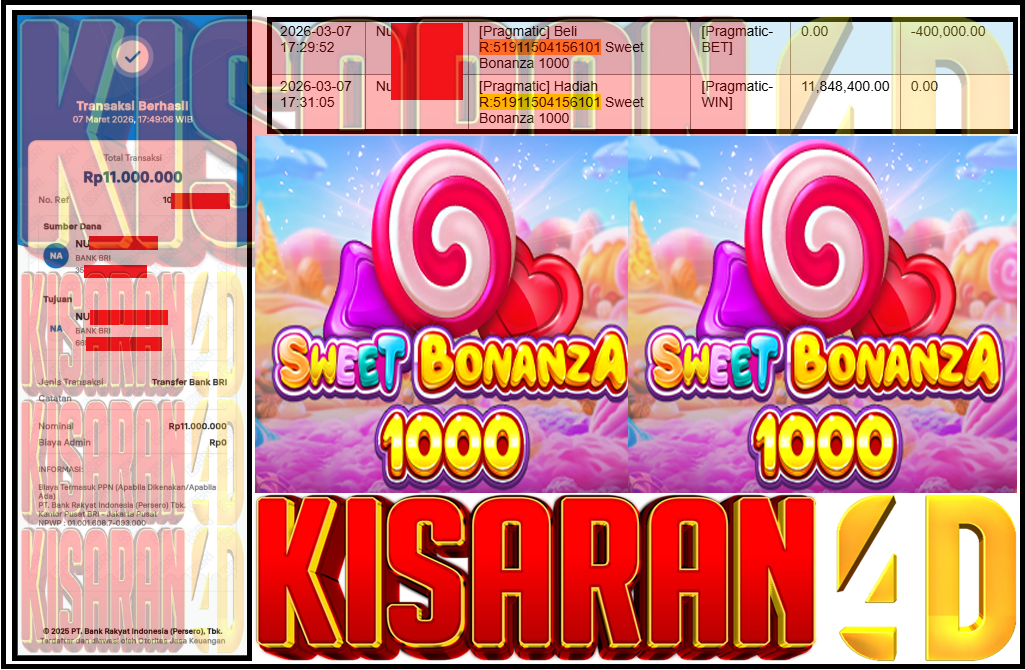 KISARAN4D JACKPOT PRAGMATIC Gaming ”Sweet Bonanza 1000” ‌‌‌‌‌‌‌‏Rp 11,000,000,- LUNAS