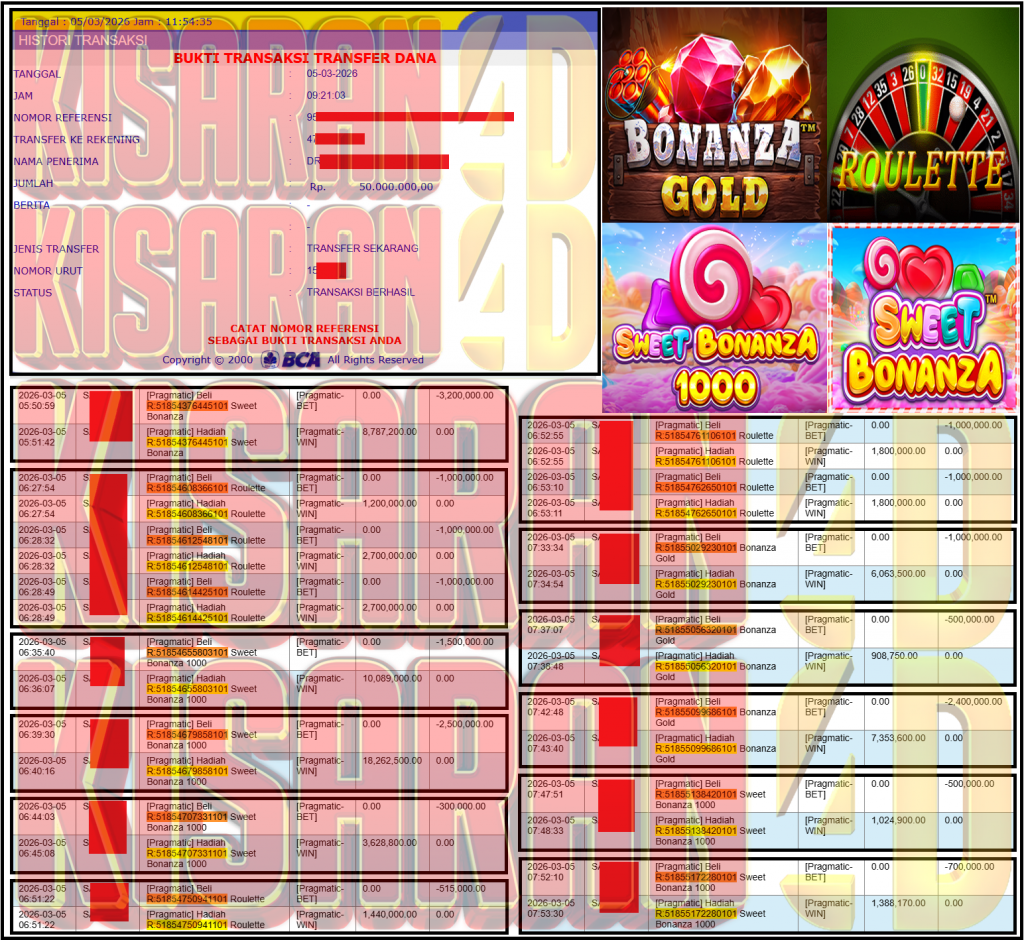 KISARAN4D JACKPOT PRAGMATIC Gaming ”Sweet Bonanza 1000, Bonanza Gold, Roulette, Sweet Bonanza” ‌‌‌‌‌‌‌‏Rp 50,000,000,- LUNAS