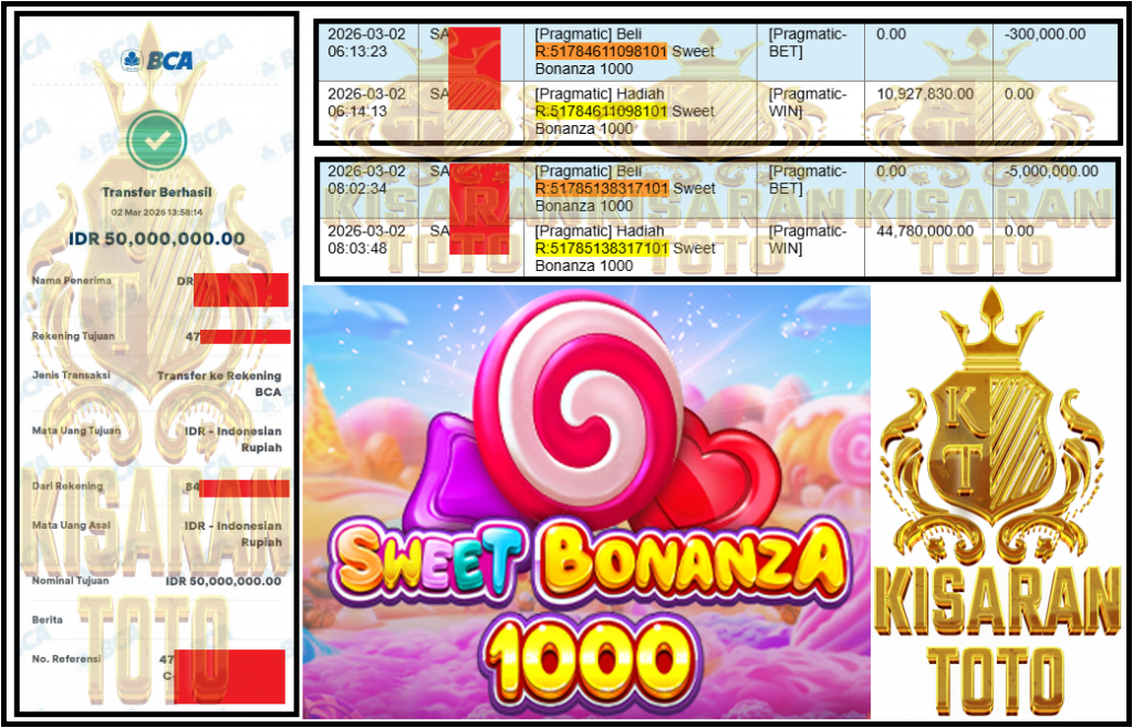 KISARANTOTO JACKPOT PRAGMATIC Gaming ”Sweet Bonanza 1000” Rp 50,000,000,- LUNAS