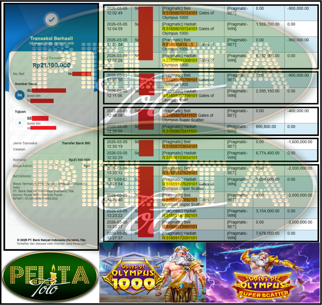 PELITATOTO JACKPOT PRAGMATIC Gaming ”Gates of Olympus Super Scatter & Gates of Olympus 1000” ‌‌‌‌‌‌‌‏Rp 21,100,000,- LUNAS