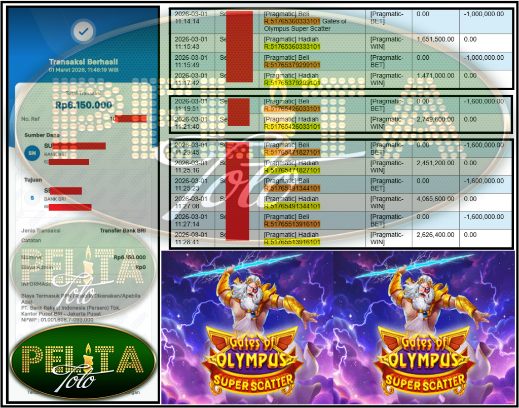 PELITATOTO JACKPOT PRAGMATIC Gaming ”Gates of Olympus Super Scatter” Rp 6,150,000,- LUNAS