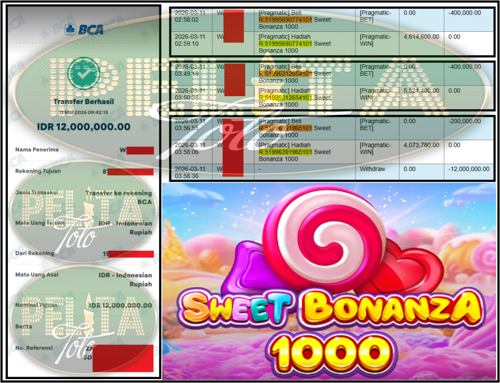 PELITATOTO JACKPOT PRAGMATIC Gaming ”Sweet Bonanza 1000” ββββββββRp 12,000,000,- LUNAS