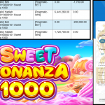 KISARANTOTO JACKPOT PRAGMATIC Gaming ”Sweet Bonanza 1000” ‌‌‌‌‌‌‌‏Rp 7,500,000- LUNAS