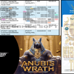 KISARANTOTO JACKPOT PGSOFT Gaming ”Anubis Wrath” ‌‌‌‌‌‌‌‏Rp 10,000,000- LUNAS