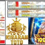 KISARANTOTO JACKPOT PRAGMATIC Gaming ”Gates of Olympus 1000” ‌‌‌‌‌‌‌‏Rp 23,912,000,- LUNAS
