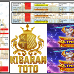 KISARANTOTO JACKPOT PRAGMATIC Gaming ”Gates of Olympus Super Scatter” ‌‌‌‌‌‌‌‏Rp 16,567,000,- LUNAS