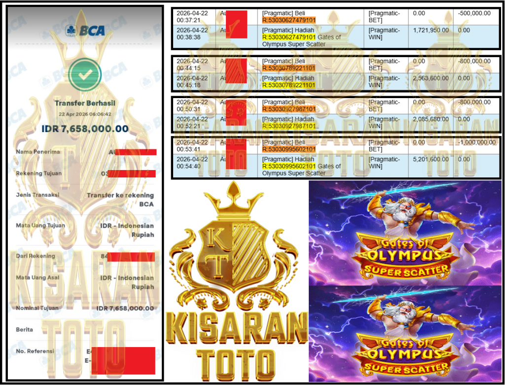 KISARANTOTO JACKPOT PRAGMATIC Gaming ”Gates of Olympus Super Scatter” ‌‌‌‌‌‌‌‏Rp 7,658,000,- LUNAS