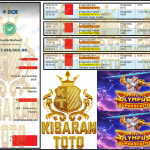KISARANTOTO JACKPOT PRAGMATIC Gaming ”Gates of Olympus Super Scatter” ‌‌‌‌‌‌‌‏Rp 7,658,000,- LUNAS