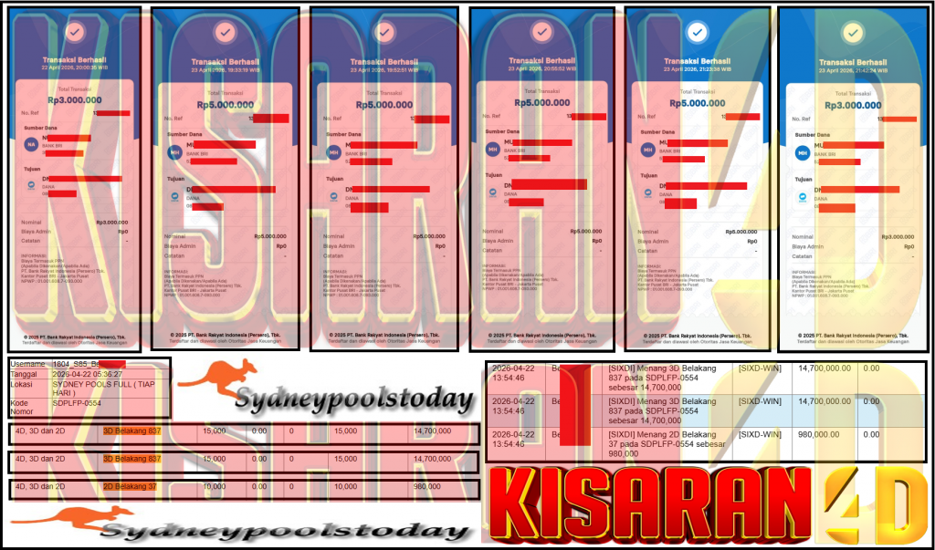 KISARAN4D JACKPOT PASARAN SYDNEY POOLS ”2837” ‌‌‌‌‌‌‌‏Rp 26,000,000,- LUNAS