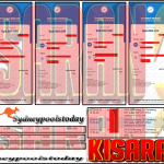 KISARAN4D JACKPOT PASARAN SYDNEY POOLS ”2837” ‌‌‌‌‌‌‌‏Rp 26,000,000,- LUNAS