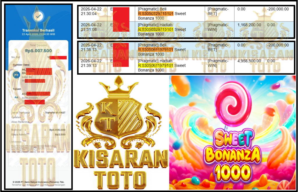 KISARANTOTO JACKPOT PRAGMATIC Gaming ”Sweet Bonanza 1000” ‌‌‌‌‌‌‌‏Rp 5,005,000,- LUNAS